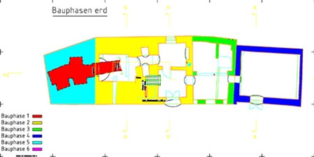 Schadenskartierung Bauphasenplan