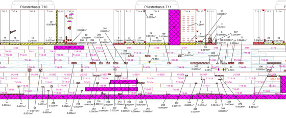 Schadenskartierung Ausschnitt